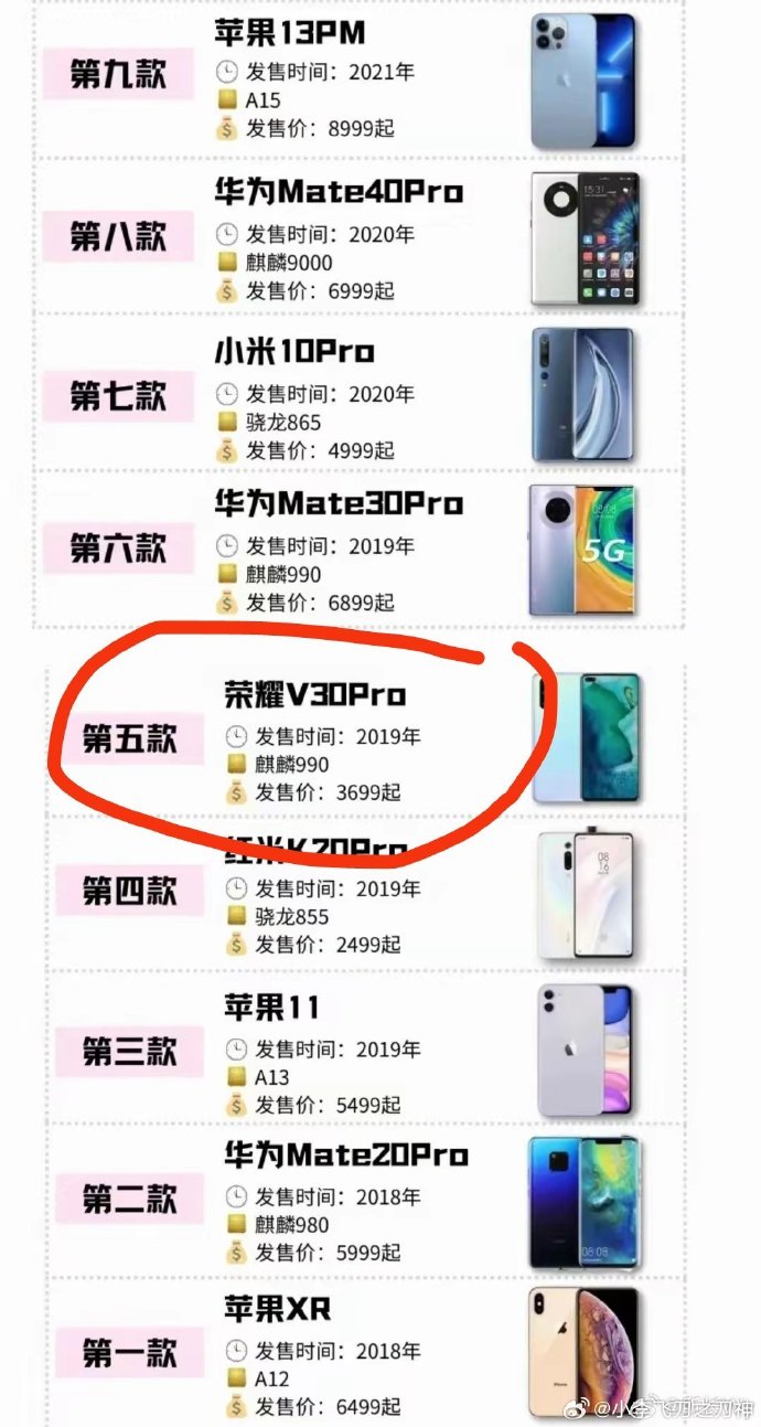天使荣耀苹果抢先版王者荣耀安卓苹果可以一起玩吗-第2张图片-太平洋在线下载
